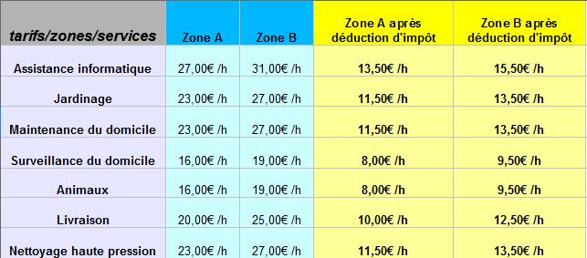 img tarifs